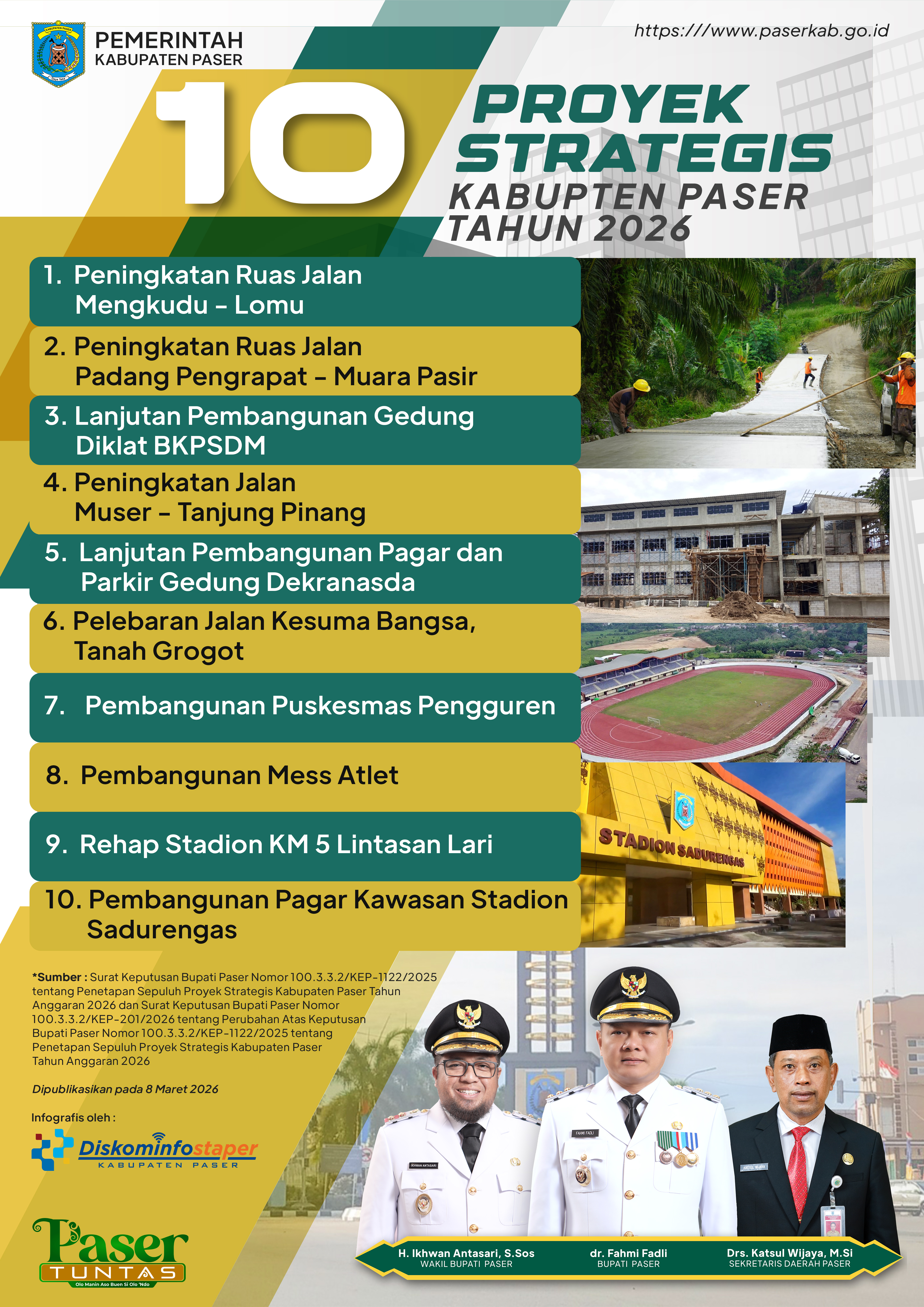 10 Proyek Strategis Kab Paser Tahun 2026